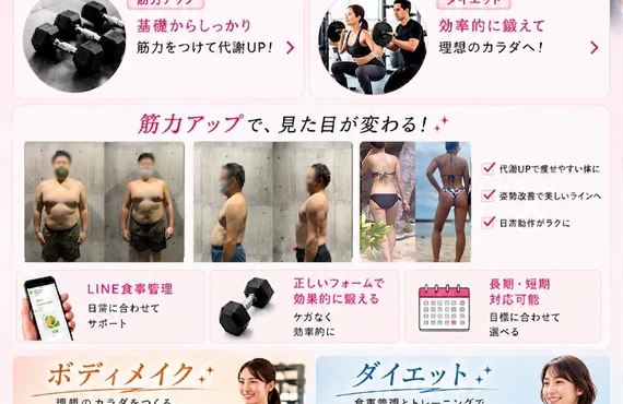 山田で安いパーソナルジム！！A Style Field