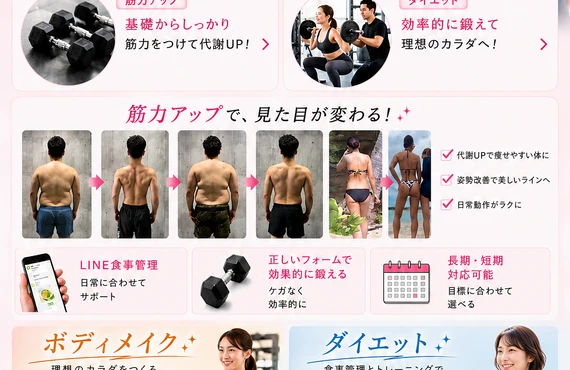 吹田市で都度払い可能なパーソナルジムA Style Field