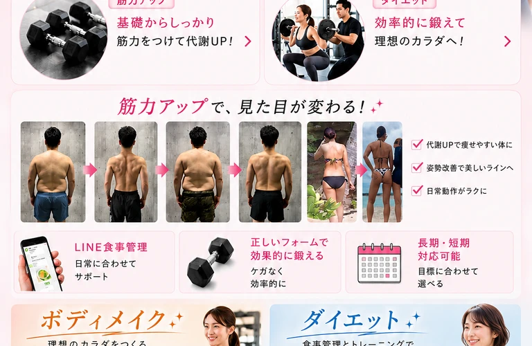 吹田市で都度払い可能なパーソナルジムA Style Field